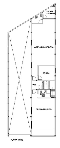 tipologia